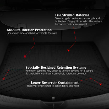 Solidspare Heavy Duty Floor Mats Cargo Liners Black For 2017-2025 Mazda CX-5 TPE Rubber