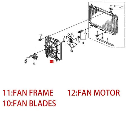 Solidspare 2Pcs Radiator Cooling Fans & AC Condenser Fan Kit For 2012-2016 Honda CR-V 2.4L