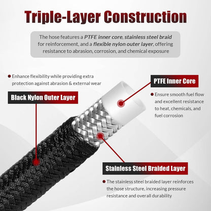 Solidspare 6AN 3/8” PTFE Fuel Line Kit w/Nylon Stainless Braided Fuel Hose 25FT (16Pcs)