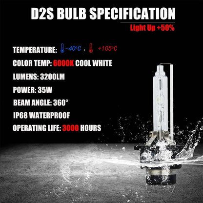 Solidspare 12V HID Xenon Ballast Headlight Control Module For Lexus Rx350 ES300 ES330 IS300