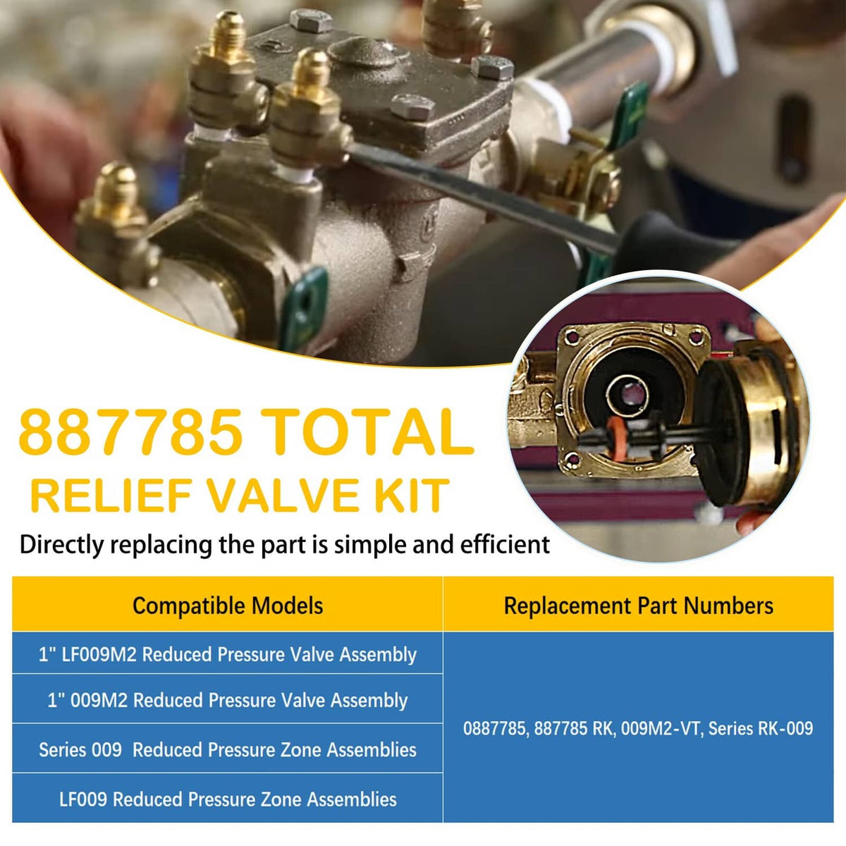 Solidspare 1" 0887785 Total Relief Valve Repair Kit Replaces for Watts 0887785 RK 009M2 VT