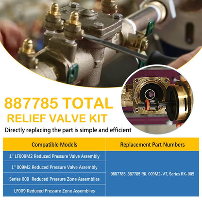 Solidspare 1" 0887785 Total Relief Valve Repair Kit Replaces for Watts 0887785 RK 009M2 VT