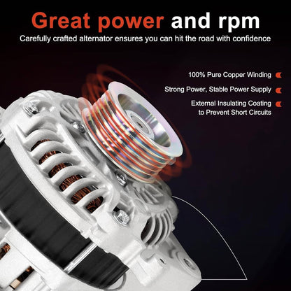 Solidspare 12V 95A CW Alternator For 2012-2015 Honda Civic 1.8L 2013-2015 Acura ILX 2.0L