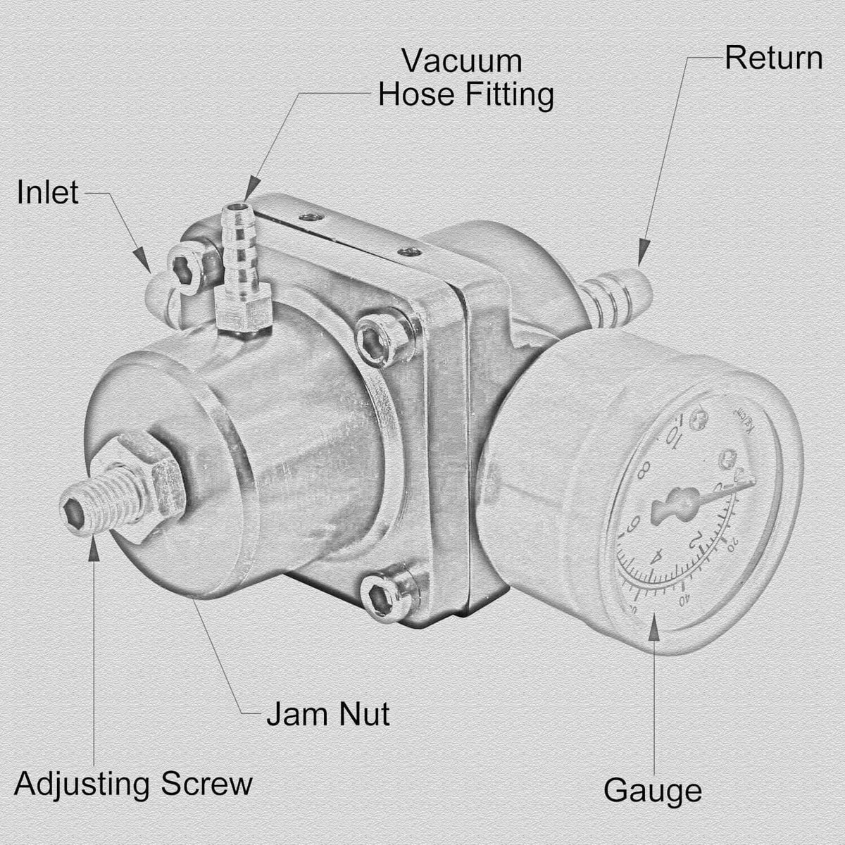 Solidspare New Adjustable Fuel Pressure Regulator Kit w/0-140 Psi Gage & Hose Universal