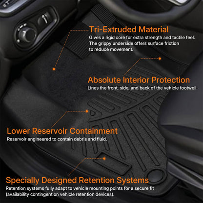 Solidspare All-Weather Floor Mats & Trunk Cargo Liner For 2015-2023 Jeep Renegade 5Door SUV