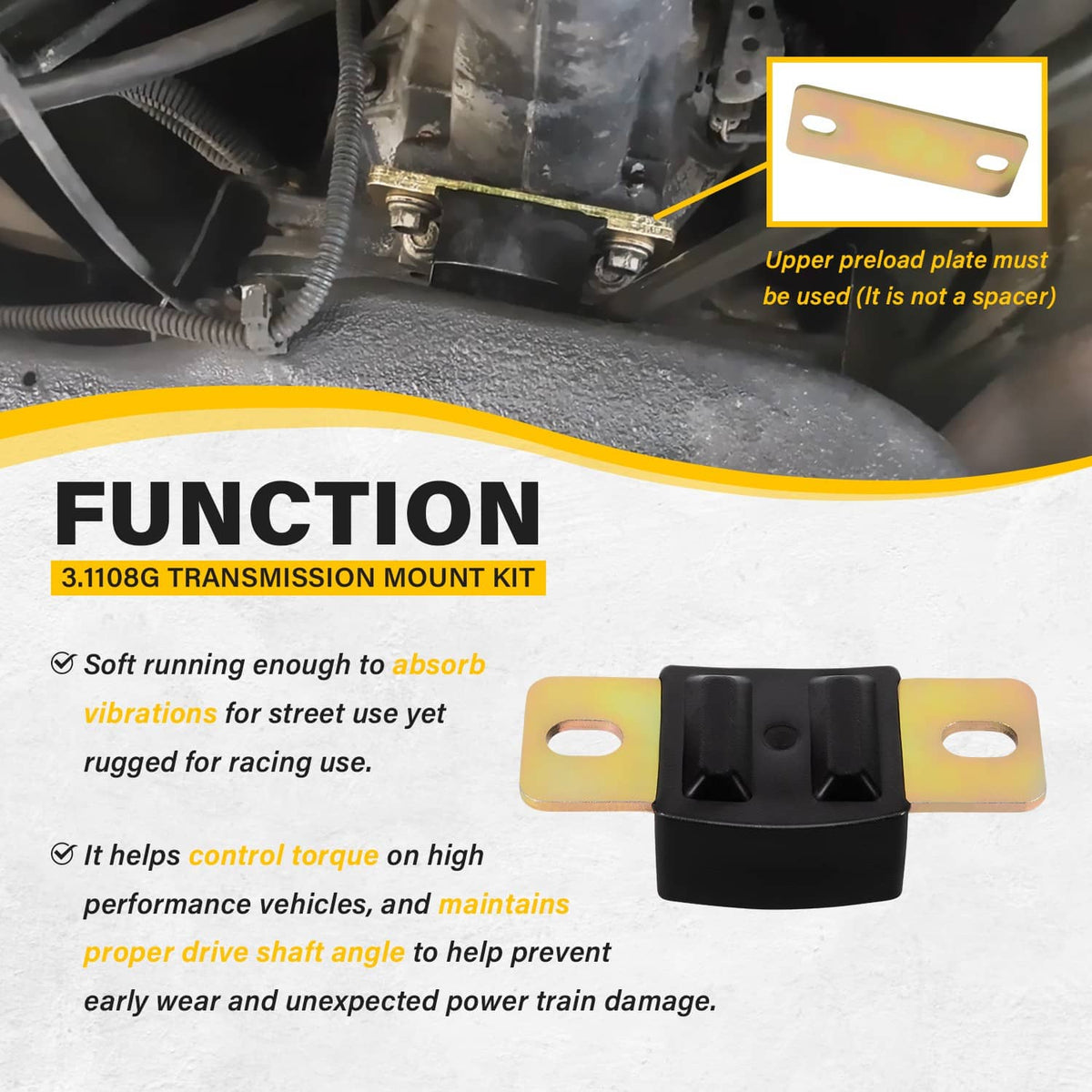 Solidspare 3.1108G Transmission Mount Kit fits GM RWD Cars and 2WD Trucks TH350 TH400 700R4