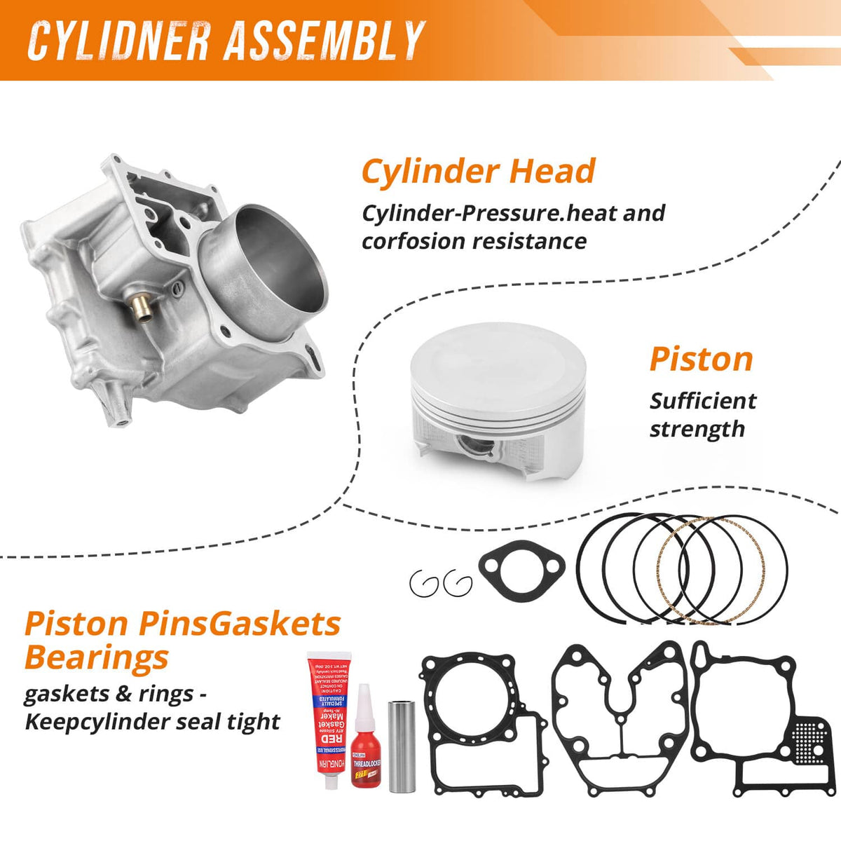 Solidspare Fit For 2014-2021 Honda Pioneer 700 Cylinder Jug Piston Top End Gaskets Kit NEW
