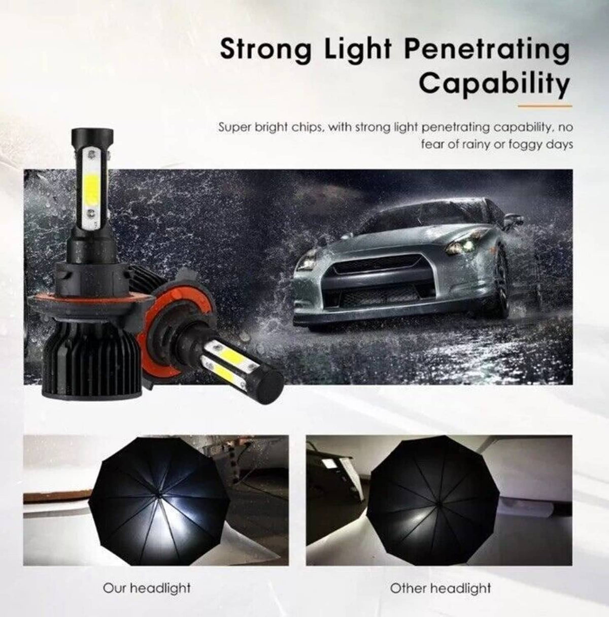 Solidspare 4-Sides H13 9008 LED Headlight Bulb for 2004-2014 Ford F-150 High Low Beam 6000K