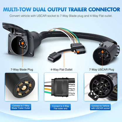 Solidspare 7 Way Trailer Wiring Harness 4 Way Flat Plug Kits For Chevy Silverado 1500 2500
