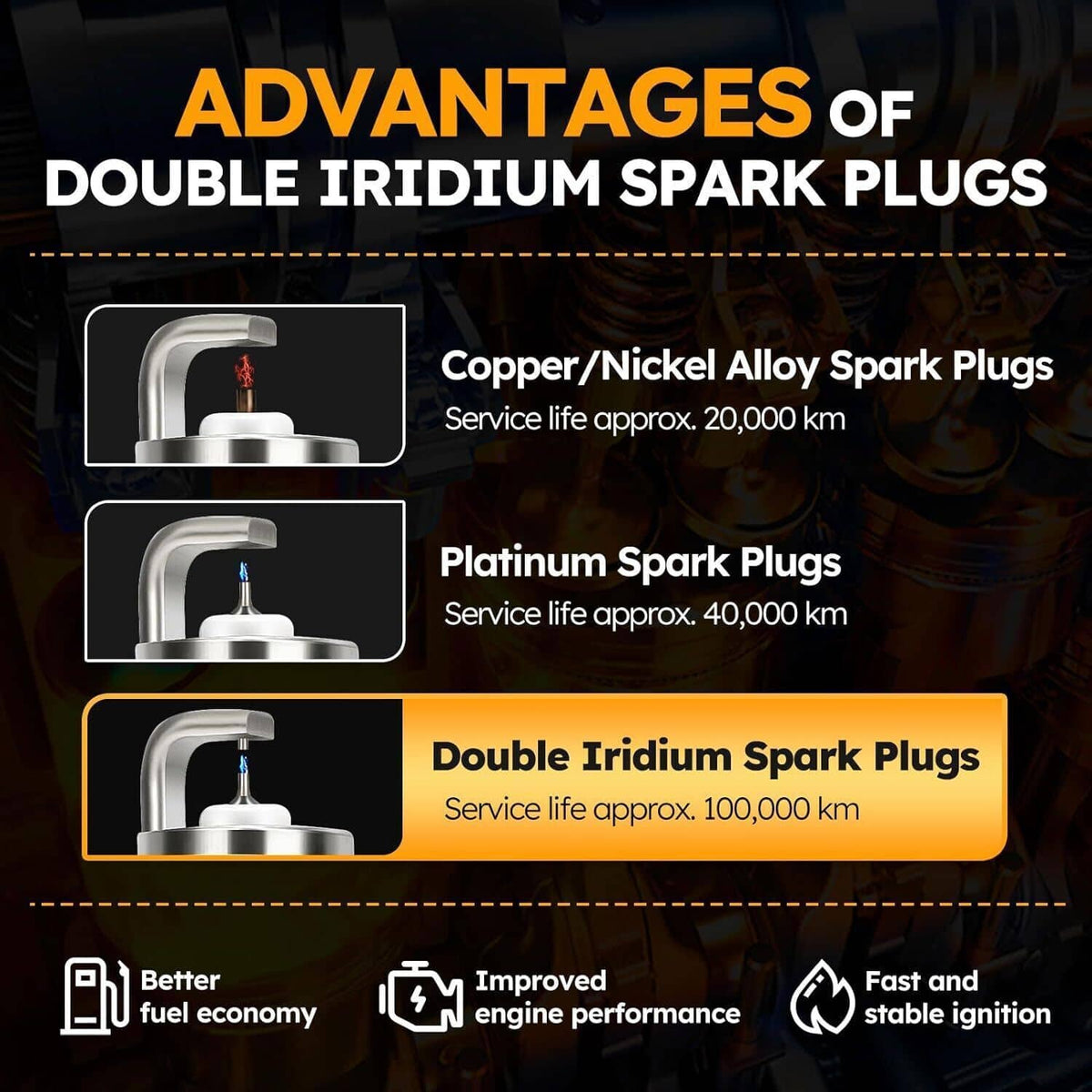 Solidspare 6Pcs Ignition Coil & Iridium Spark Plug Packs For Cadillac GMC Chevy Buick UF569