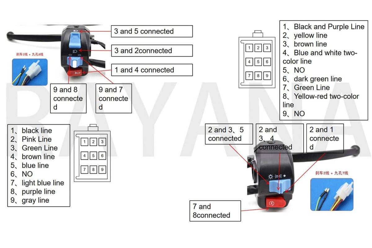 Solidspare Handlebar Control Switch for Horn Turn Signal for GY6 50cc 125cc 150cc Scooter