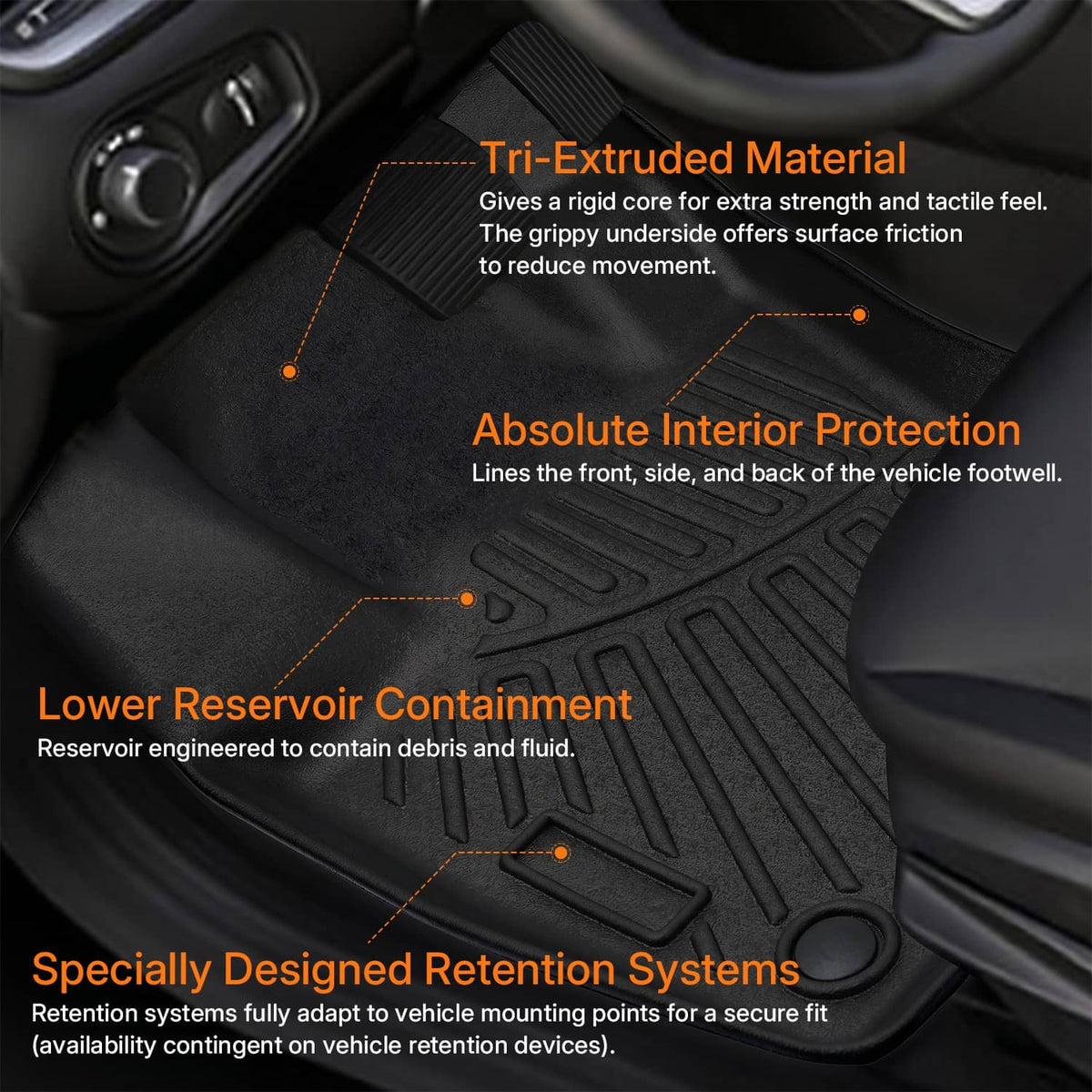 Solidspare 4Pcs Front & Rear Floor Mats Cargo Liners 3D Model For 2015-2023 Jeep Renegade