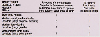 Rit Dye Laundry Treatment Color Remover Pack of 2 for Fabric Care
