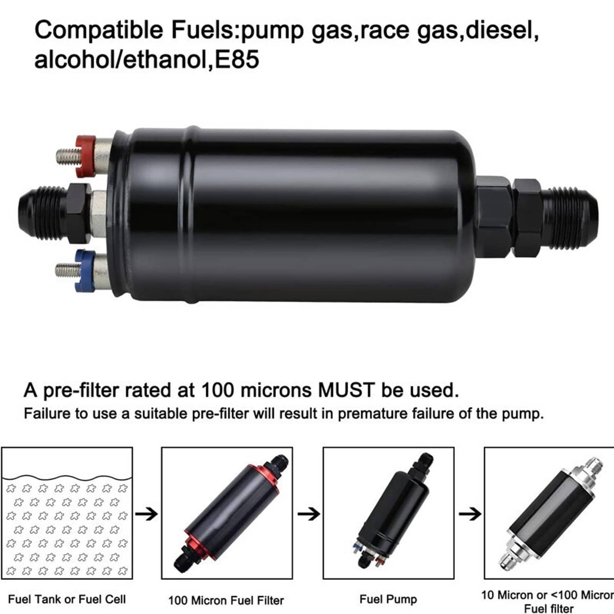 Solidspare Black 300LPH Universal External Inline Electric High Pressure Fuel Pump Kit E85