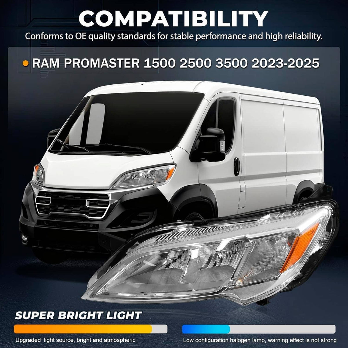 Solidspare Left+Right Side Headlight Halogen For 2023-2026 Dodge Ram Promaster 1500 2500