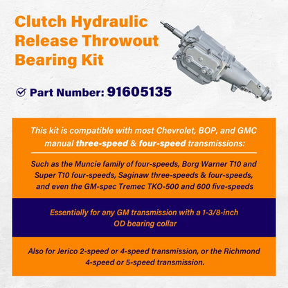 Solidspare Racing Clutch Hydraulic Throwout Bearing 91605135 for Chevy Release Bearing