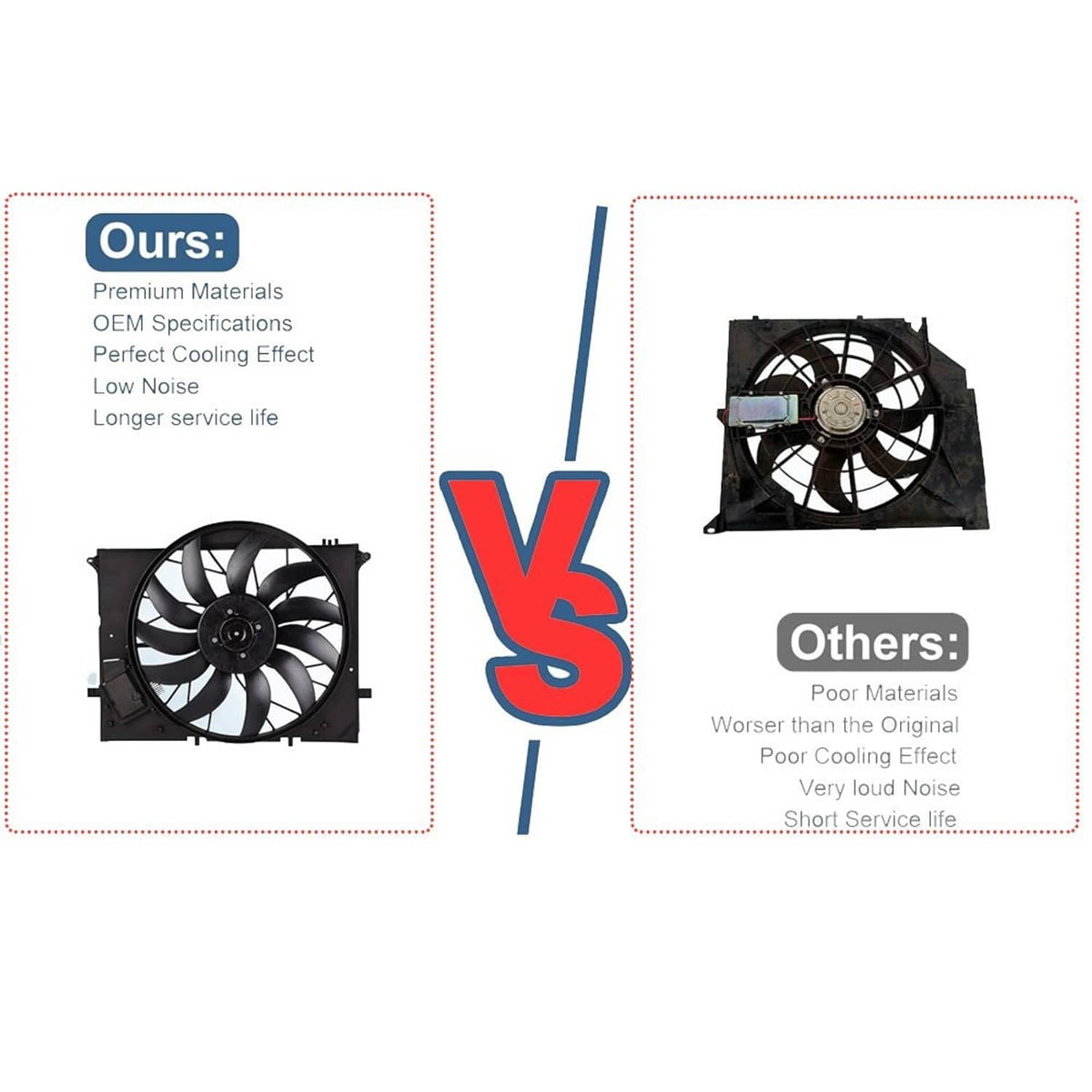 Solidspare Radiator Cooling Fan Assembly 2205000193 For 2000-2006 MERCEDES-BENZ S430 S500