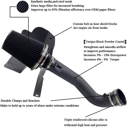 Solidspare Cold Air Intake Kit w/ Filter for 2014-19 Chevy Silverado GMC 1500 5.3L/6.2L V8