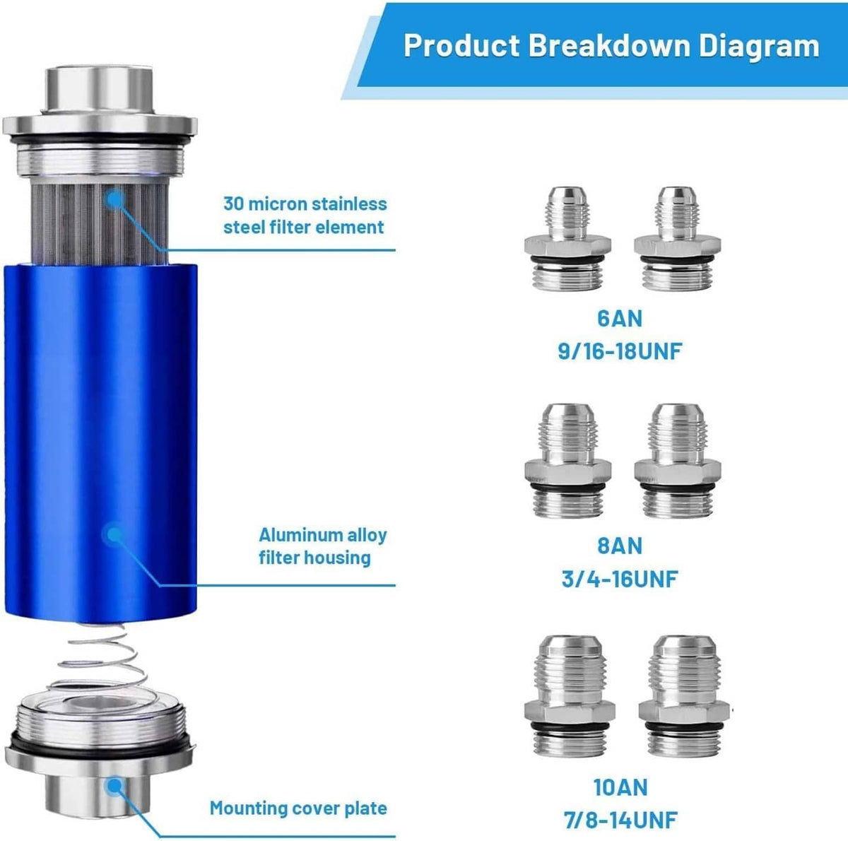 Solidspare Blue 30 Micron Billet Aluminum Inline Fuel/petrol Filter + Bracket AN6/AN8/AN10