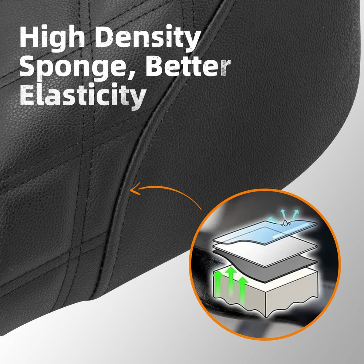 Solidspare One-Piece Driver Passenger Seat For Harley Softail FXBB 2018-20 FXBBS 2020-24