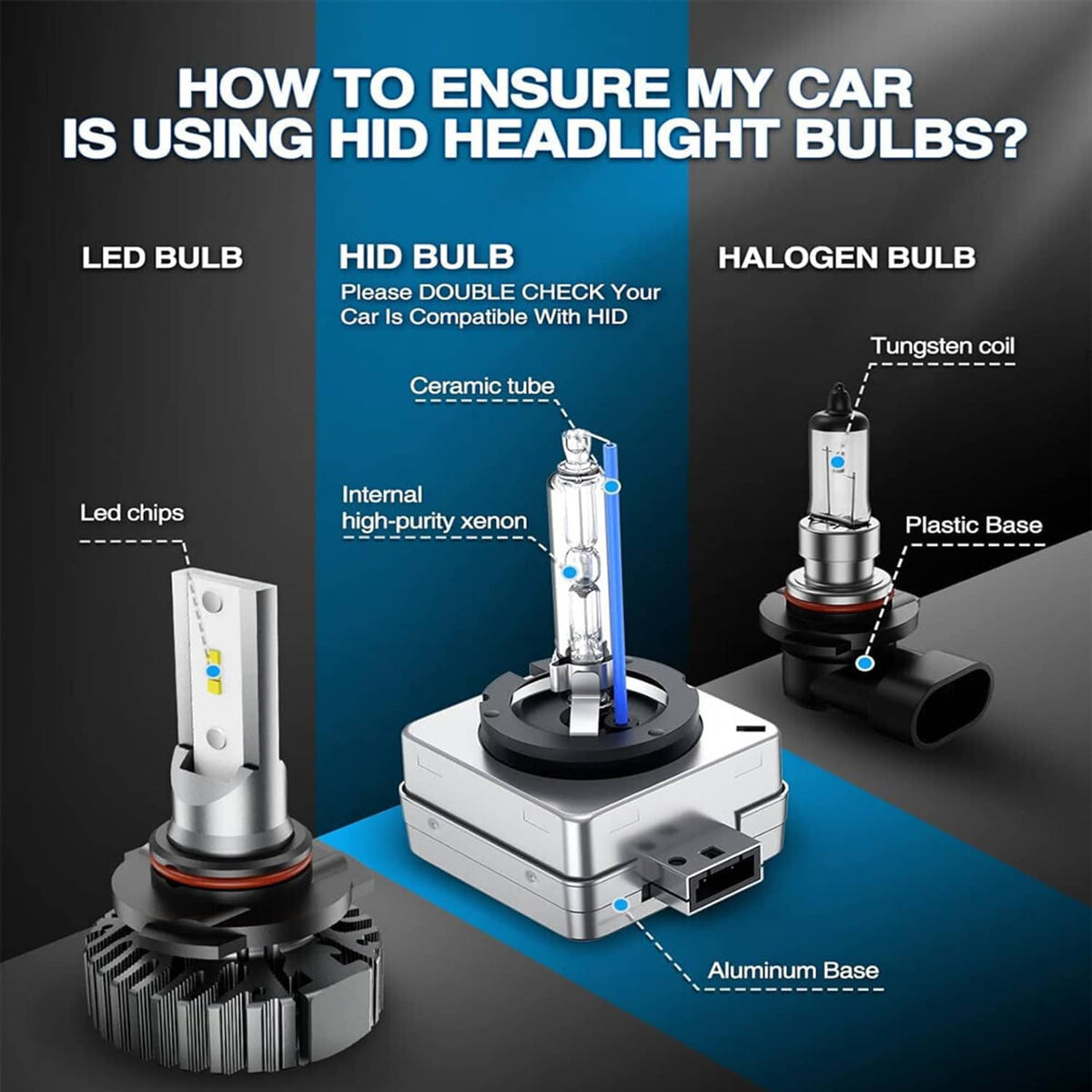 Solidspare 2Pcs New OEM D3S 6000k 66340 66340HBI 42403 42302 Hid Xenon Headlight Bulbs Set