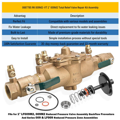 Solidspare 1" 0887785 Total Relief Valve Repair Kit Replaces for Watts 0887785 RK 009M2 VT