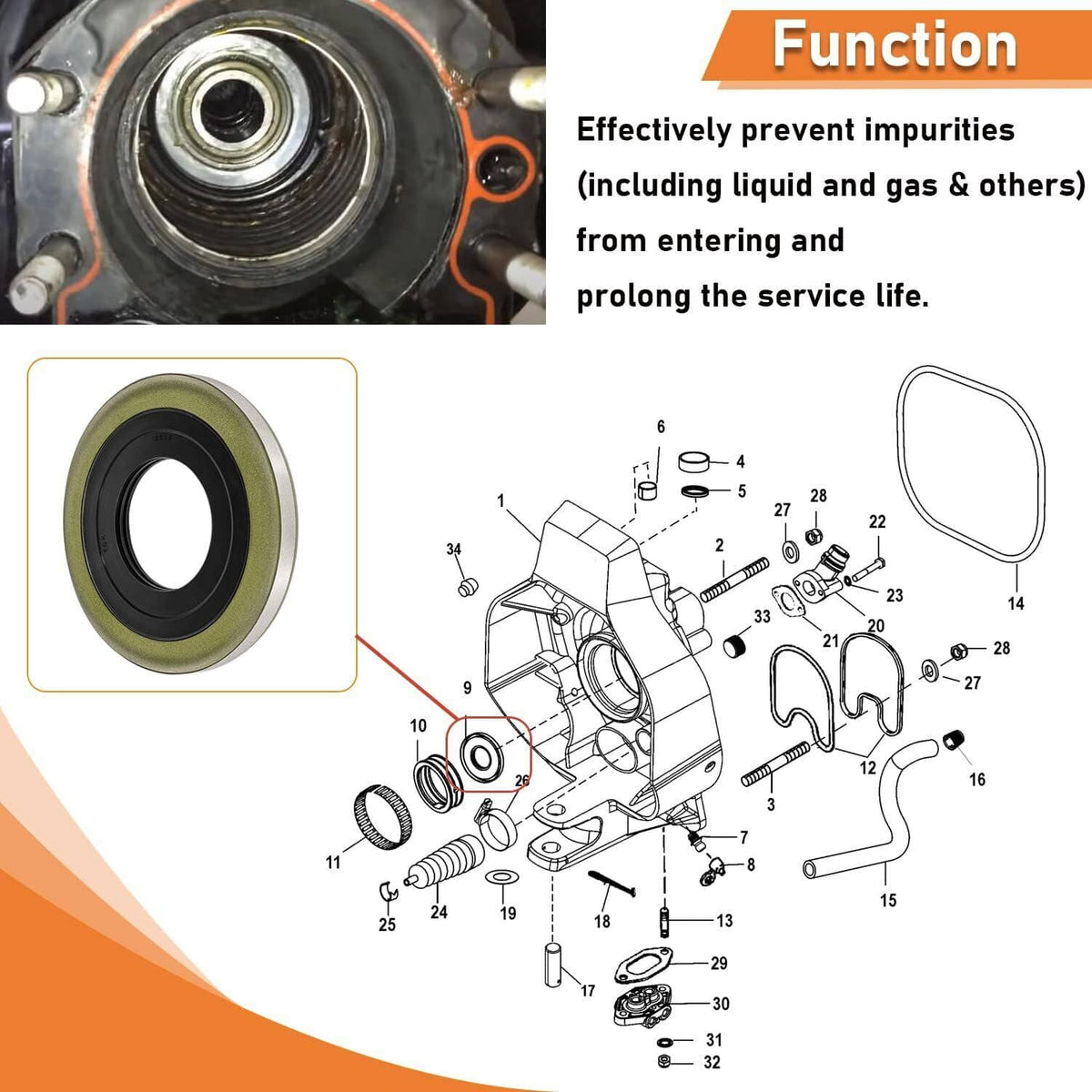 Solid Spare 2X For Mercruiser Gimbal Bearing Oil Seal Alpha One Gen 1, 2/R/MR Housing 88416