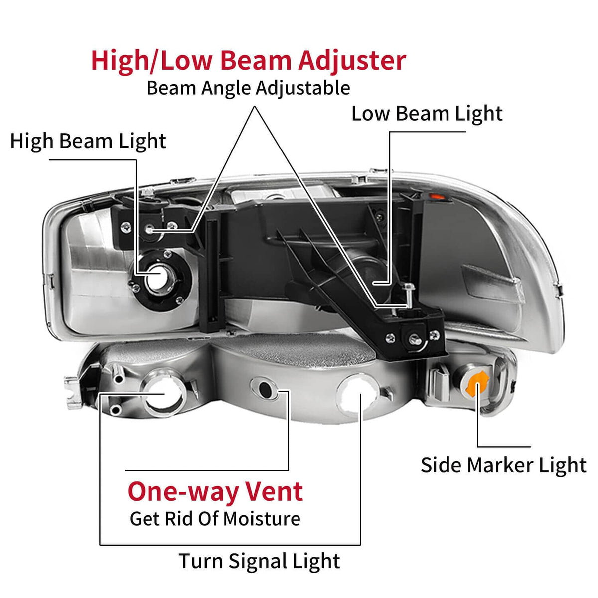 Solid Spare Chrome Headlights+Bumper Lamp Smoke Lens For GMC Sierra 1500 Yukon XL 1999-2007