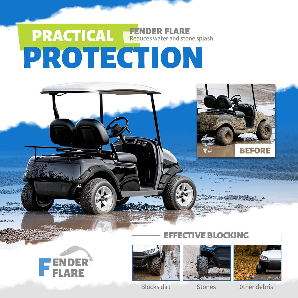 Solidspare 4 PCS Front and Rear Golf Cart Standard Fender Flares Set for Club Car Precedent
