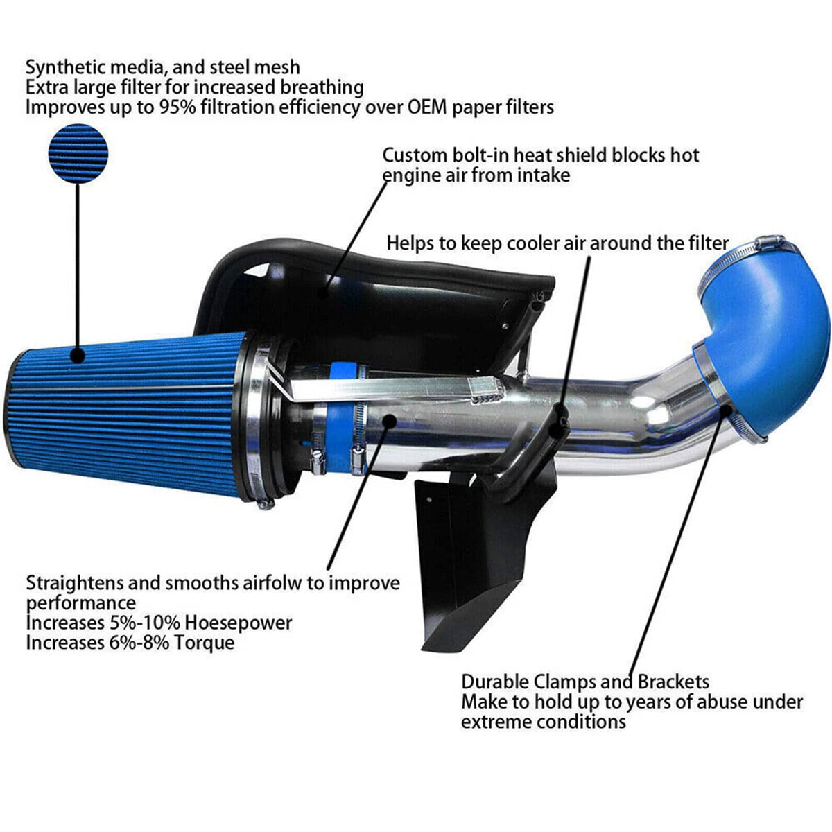 Solidspare 4" Cold Air Intake Kit+Heat Shield Blue Fit For 99-07 Chevy GMC V8 4.8/5.3/6.0L