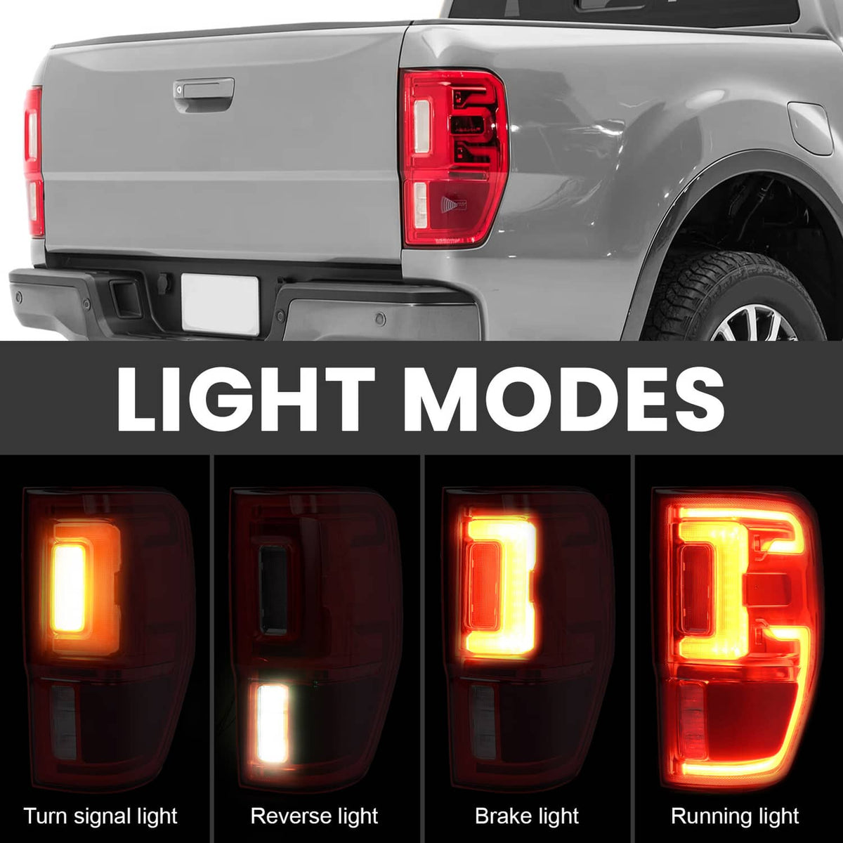 Solid Spare LED Tail Lights Tail Lamps w/Blind Spot For Ford Ranger 2019 2020 2021 2022 2023