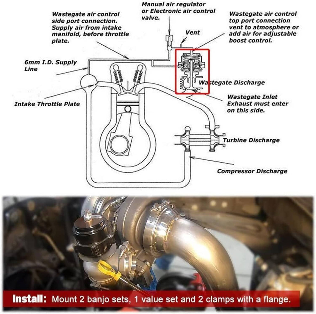Solidspare New 38MM Wastegate External Turbo W/ TIAL V-Band Flange Spring MV-R 14PSI