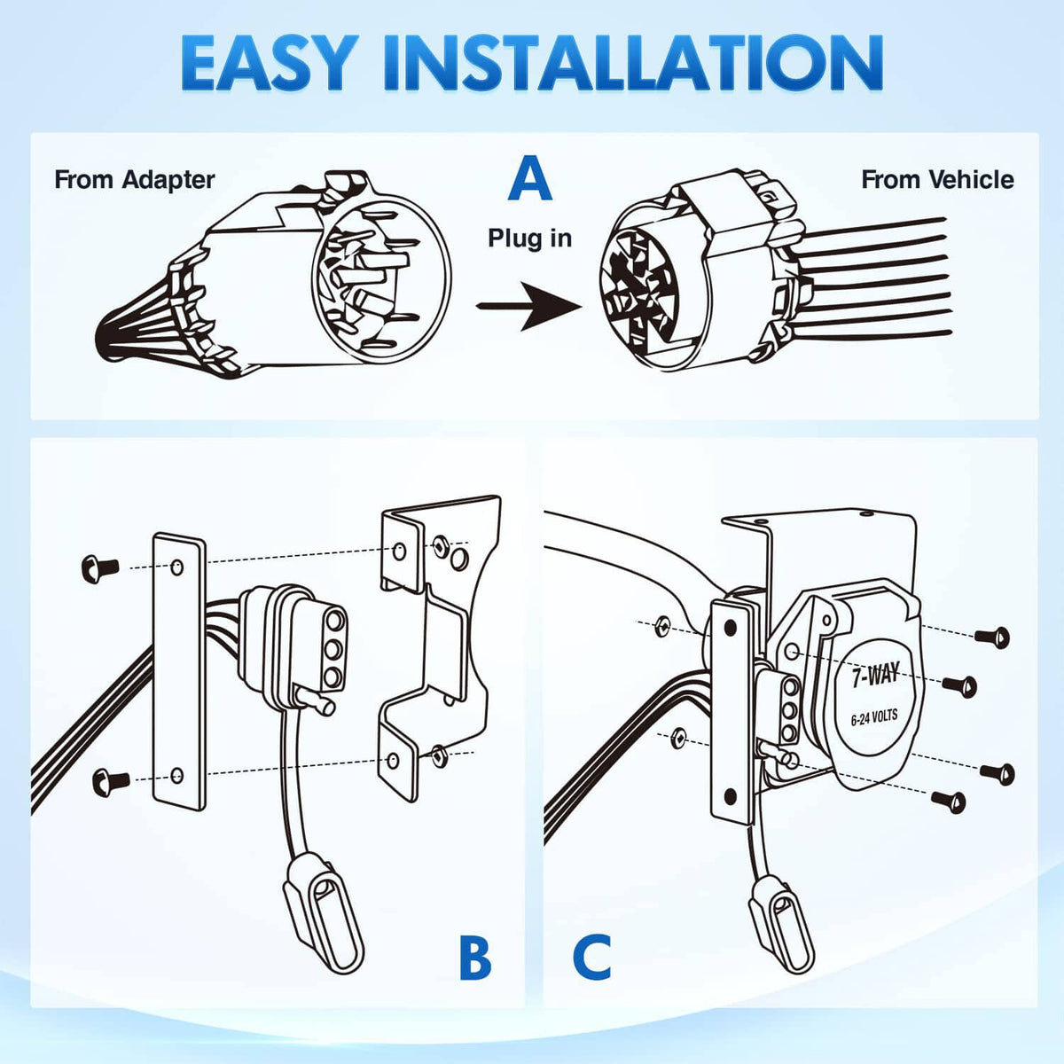 Solidspare 7 Way Trailer Wiring Harness 4 Way Flat Plug Kits For Chevy Silverado 1500 2500