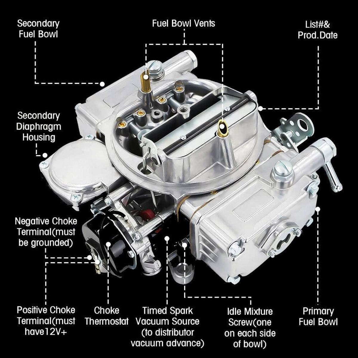 Solidspare 4 Barrel Carburetor Street Warrior for Holley 4160 Performance 600 CFM 0-80457S