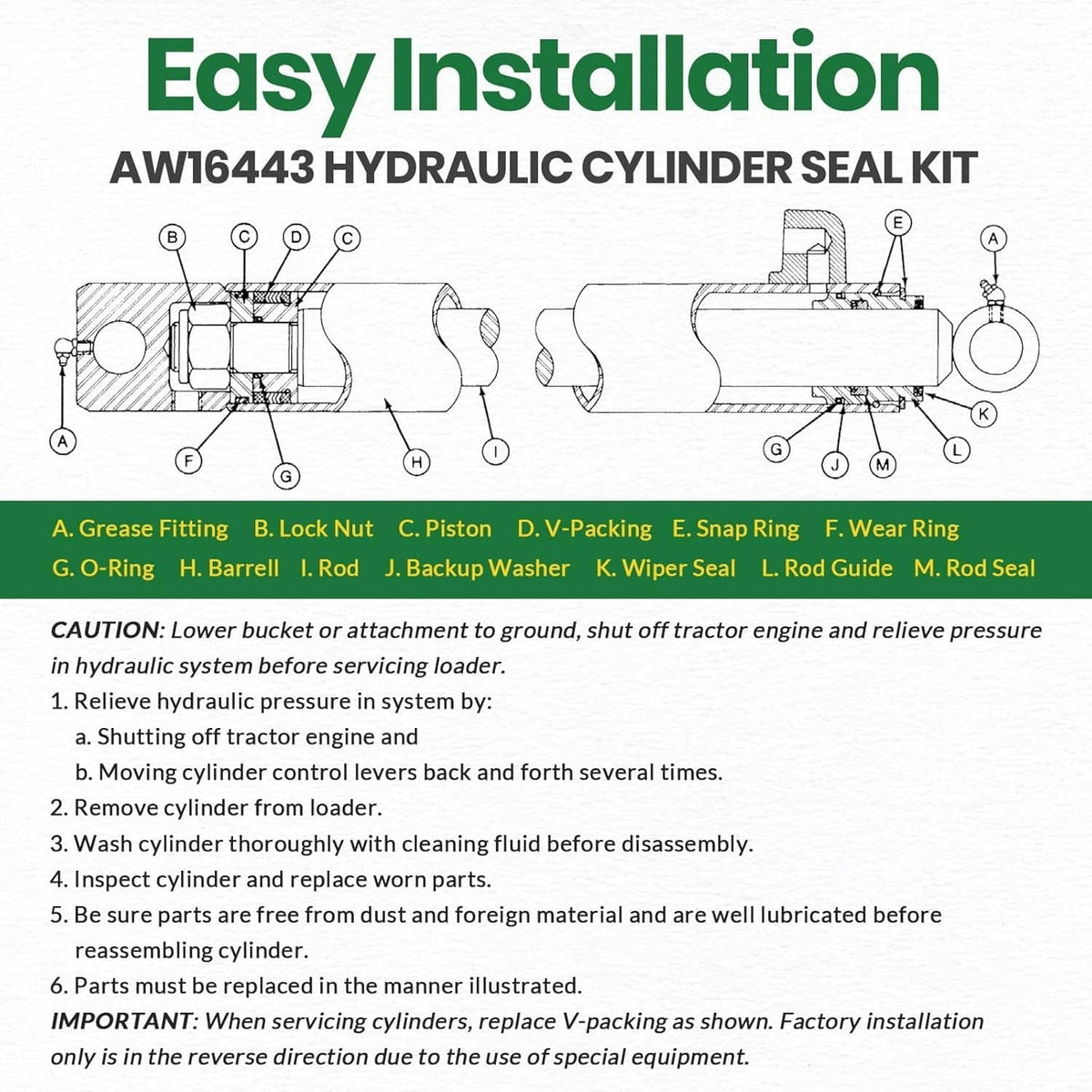 Solid Spare AW16443 Hydraulic Cylinder Seal Kit For John Deere 148 158 168 Farm Loader
