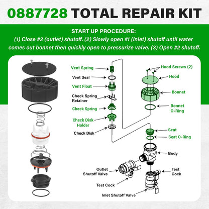 Solidspare 0887728 Repair Kit Replace for Watts 1" 800M4 Total Repair Kit for 1" 800M4 & FR