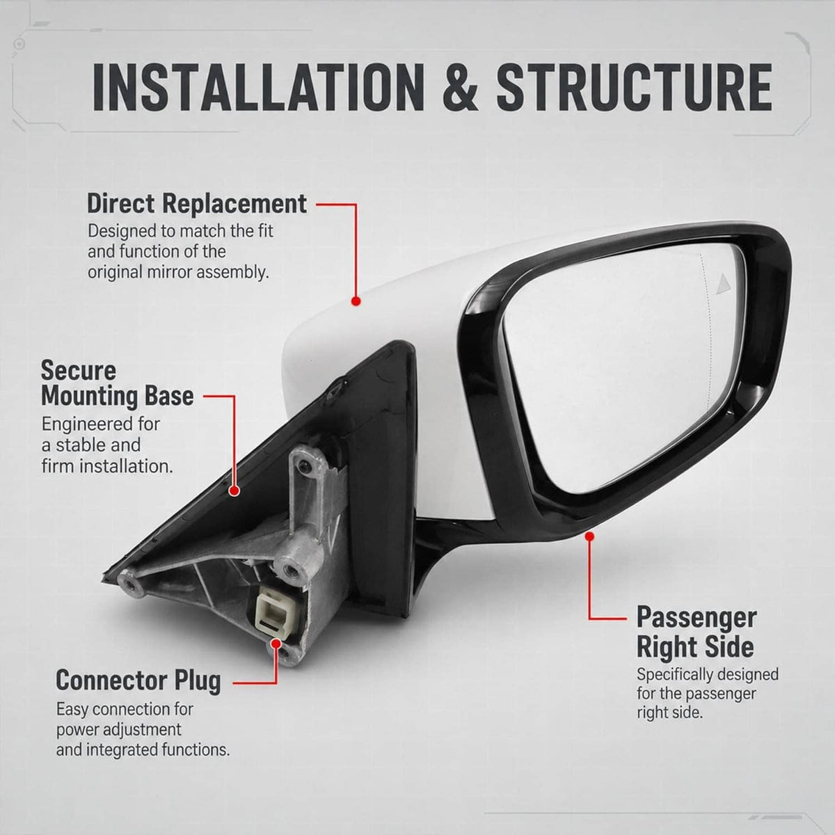 Solidspare Passenger Side Mirror w/Blind Spot White For 2019-2023 BMW 320i 330i 330e