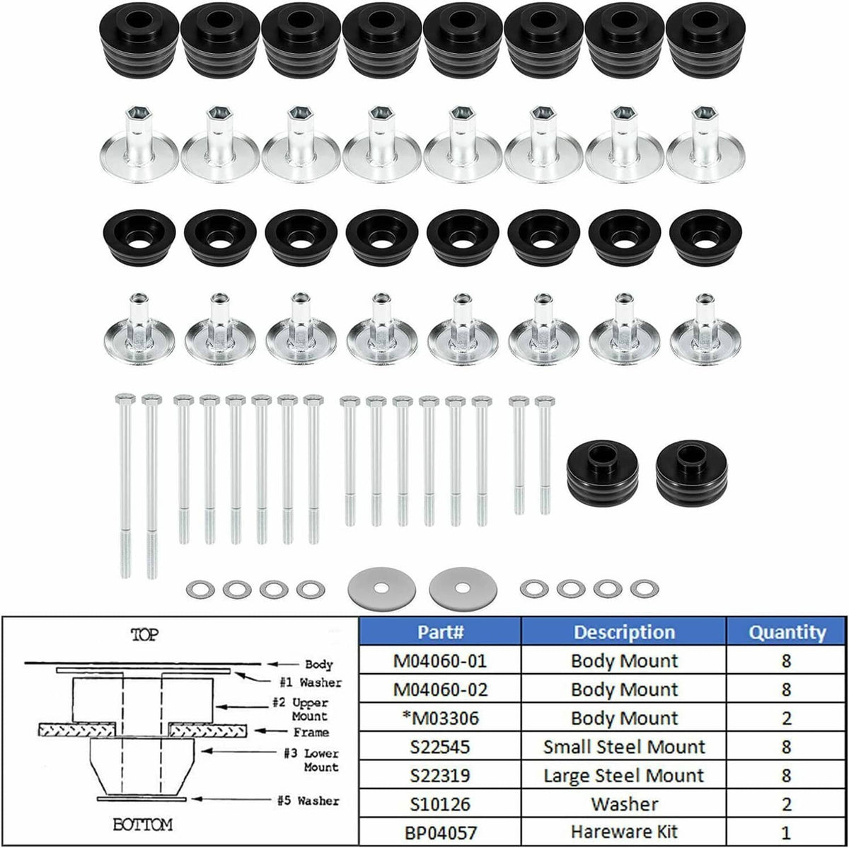 Solidspare KF04060BK Body Cab Mount Bushing Kit For Ford F250 F350 Super Duty 2/4WD 2008-16