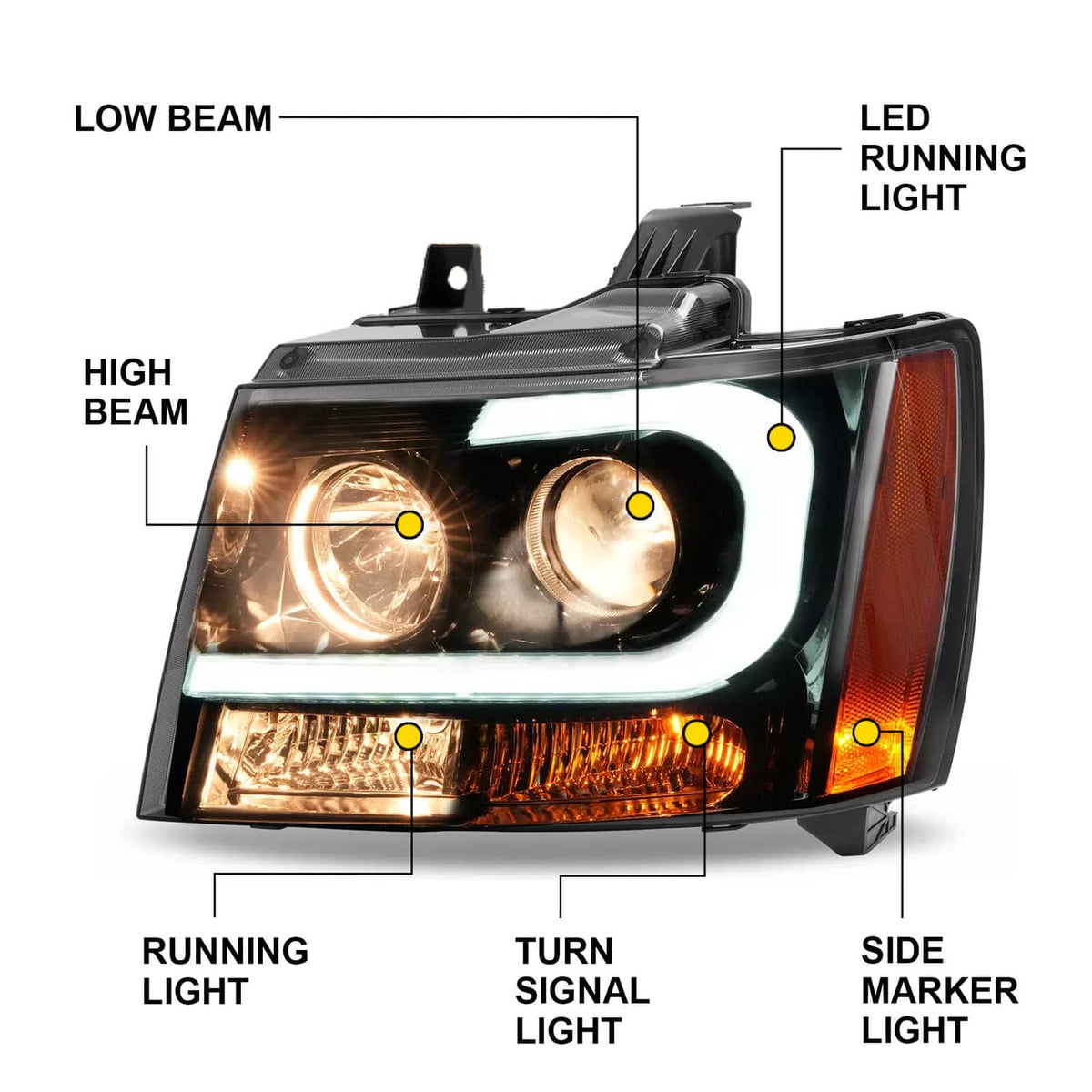 Solid Spare Headlights For Avalanche/Suburban/Tahoe 2007-2014 LED Bar LH+RH Projector
