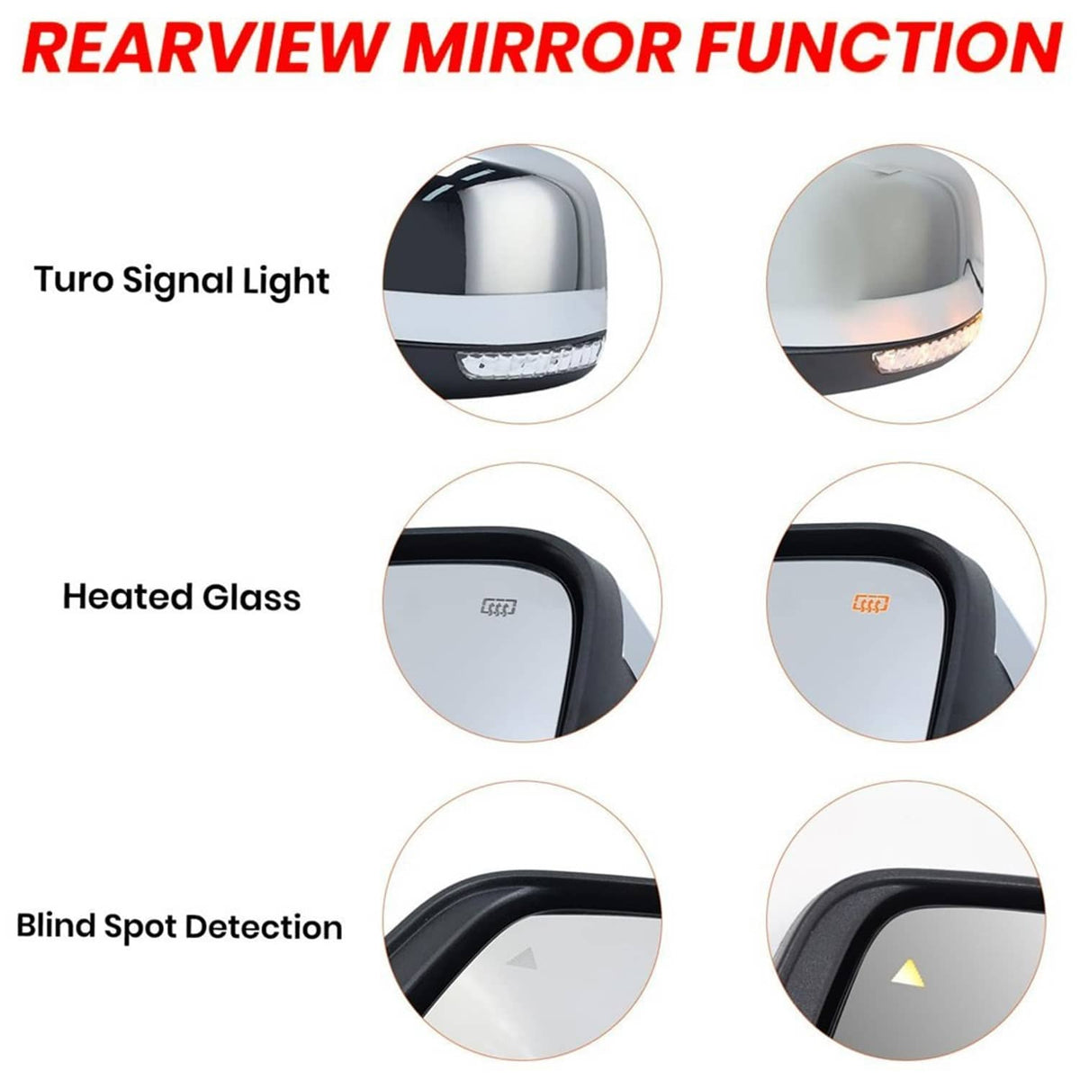 Solidspare Left Side Manual Fold Mirror Blind Spot For 11-22 Jeep Grand Cherokee 68236930AF