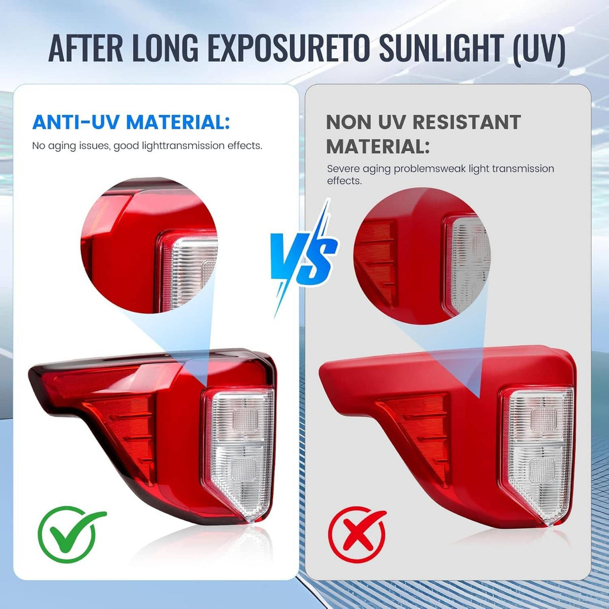 Solidspare New Left Side LED Tail Light For Ford Explorer 2020-2022 Rear Lamp LB5Z13404F