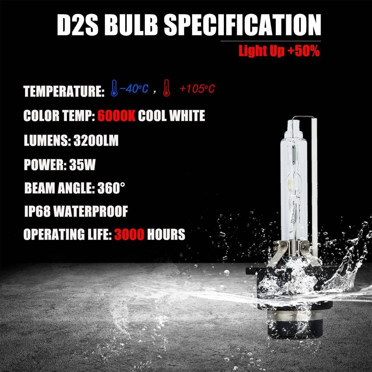 Solidspare 12V HID Xenon Ballast Headlight Control Module For 98-10 Lexus / Toyota / Mazda