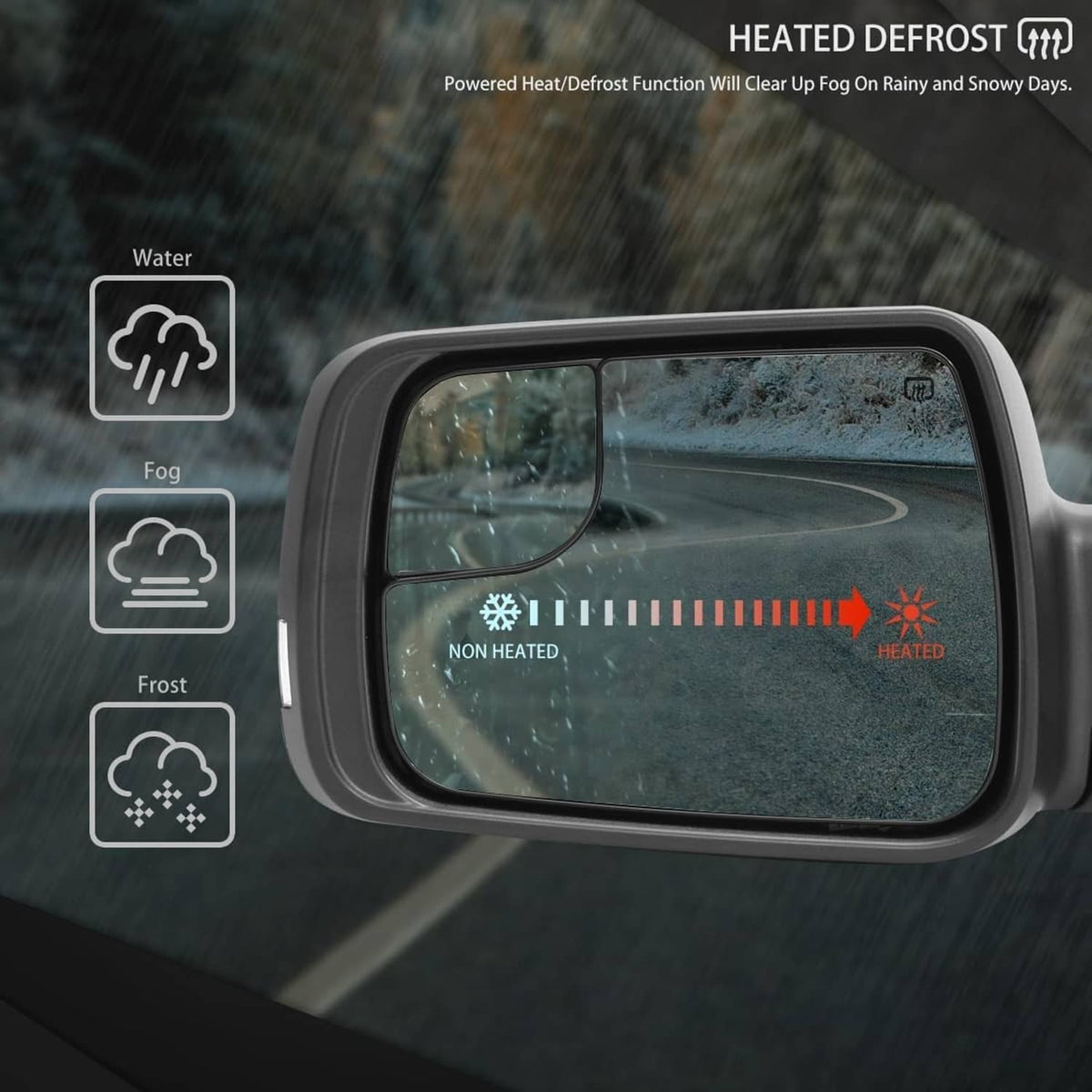 Solidspare Left Side For 2019-2024 Dodge Ram 1500 w/Power Fold Heated Mirror+LED Signal+BSD