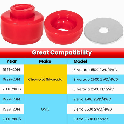 Solidspare NEW Silicone Body Cab Mount Bushing 7-141 for Chevy Silverado & Sierra 1999-2014