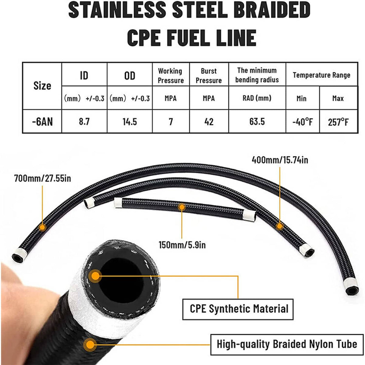 Solidspare Universal Fuel Pressure Regulator Kit 100psi Guage AN6 Fuel Line Hose Fittings