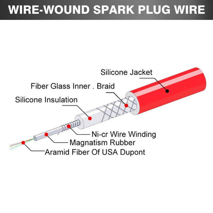 Solidspare Spark Plug Wire Set For 1992-00 Honda Civic Del Sol EG EK EJ D15/D16 Spiral Core
