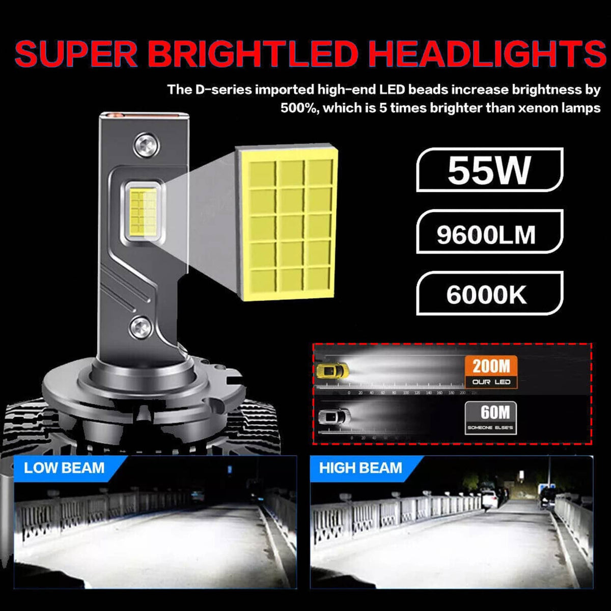 Solidspare Set D1S D1R LED Headlight Bulbs 240W 6000K Super White HID Xenon Conversion Kit