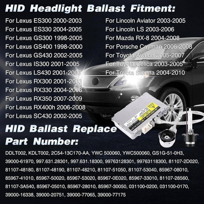 Solidspare New HID Xenon Ballast Headlight Control Module For Lexus Rx350 ES300 ES330 IS300