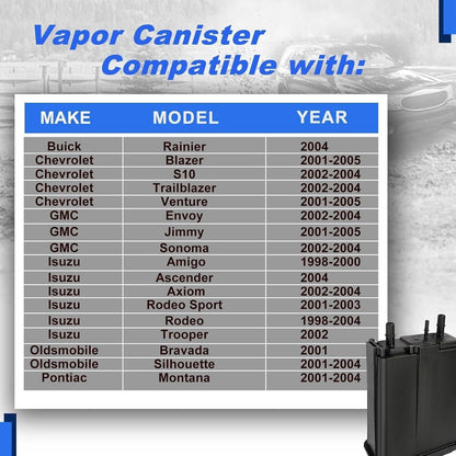 Solidspare New Fuel Vapor Charcoal Canister for Buick GMC Chevrolet Blazer 17113682 911-267