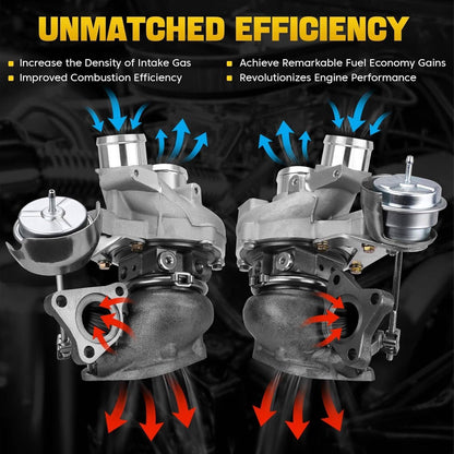 Solidspare Left +Right Turbo Kit For Ford F150 F-150 Pickup V6 3.5L 2013-2016 Turbocharger
